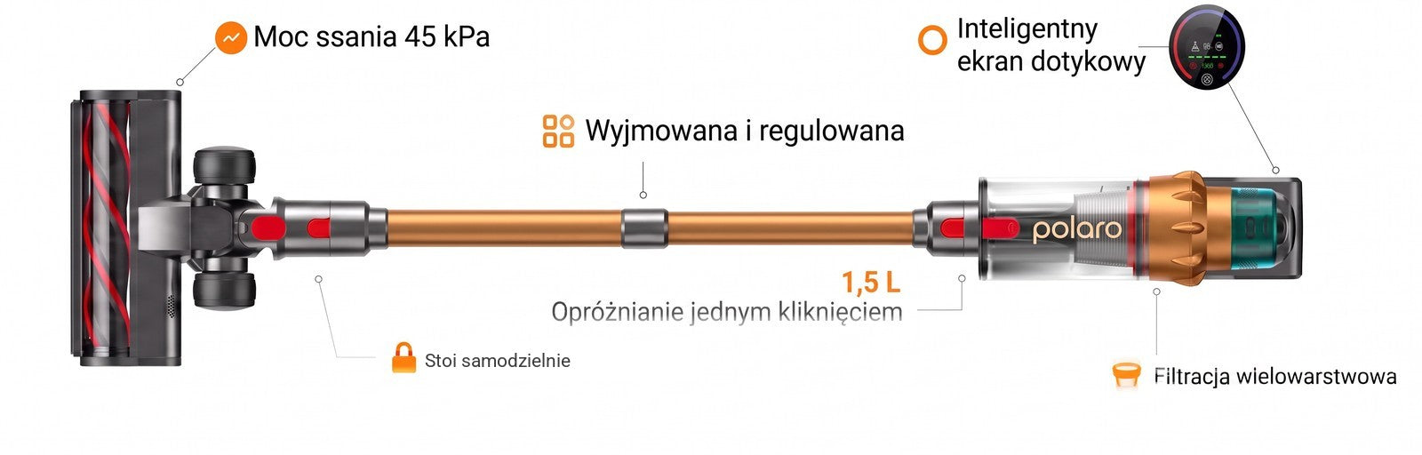 Schemat techniczny Polaro V18