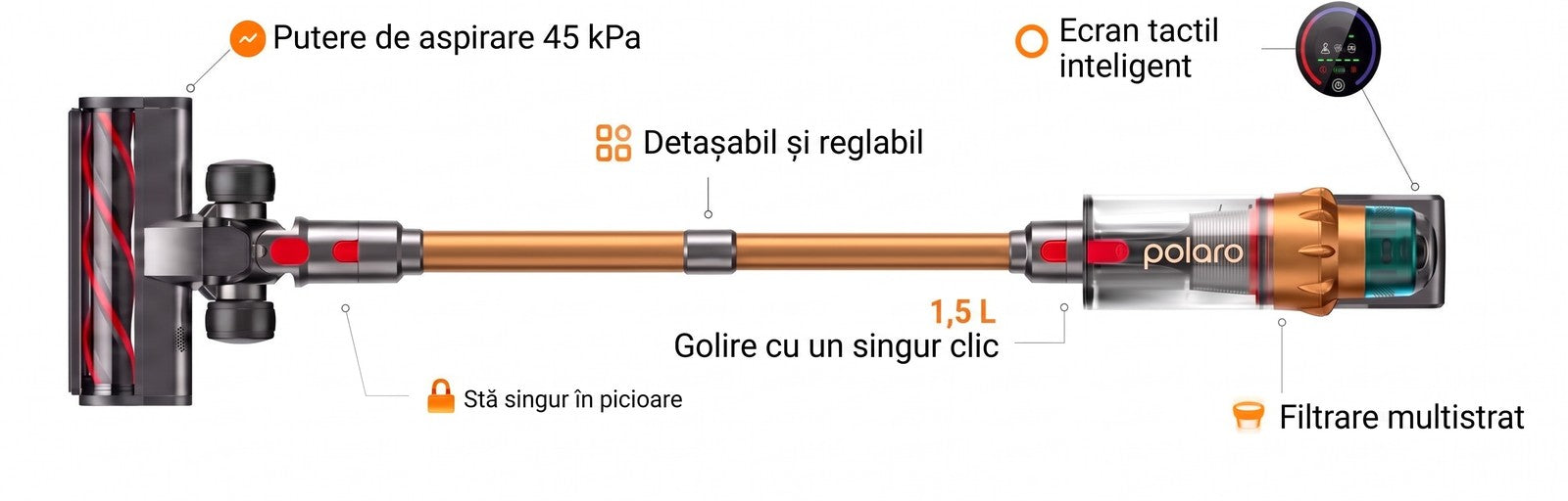 Schema tehnică Polaro V18